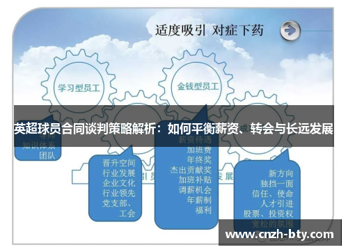 英超球员合同谈判策略解析:如何平衡薪资、转会与长远发展 英超球员合同谈判策略解析:如何平衡薪资、转会与长远发展