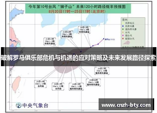 破解罗马俱乐部危机与机遇的应对策略及未来发展路径探索 破解罗马俱乐部危机与机遇的应对策略及未来发展路径探索