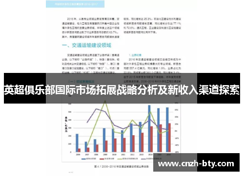英超俱乐部国际市场拓展战略分析及新收入渠道探索 英超俱乐部国际市场拓展战略分析及新收入渠道探索