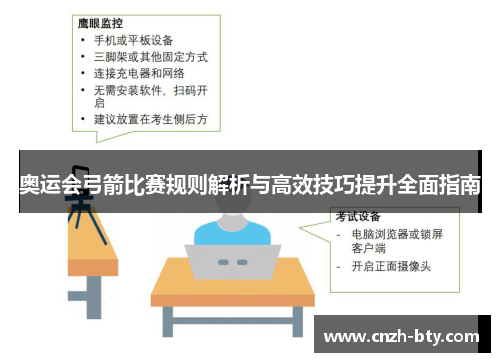 奥运会弓箭比赛规则解析与高效技巧提升全面指南