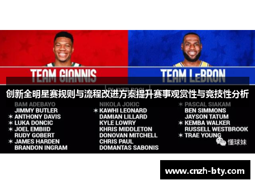 创新全明星赛规则与流程改进方案提升赛事观赏性与竞技性分析 创新全明星赛规则与流程改进方案提升赛事观赏性与竞技性分析