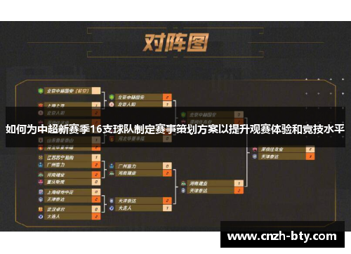如何为中超新赛季16支球队制定赛事策划方案以提升观赛体验和竞技水平 如何为中超新赛季16支球队制定赛事策划方案以提升观赛体验和竞技水平