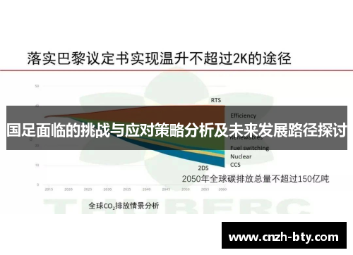 国足面临的挑战与应对策略分析及未来发展路径探讨 国足面临的挑战与应对策略分析及未来发展路径探讨