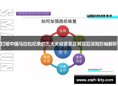 打破中国马拉松纪录的五大关键要素及其背后深刻影响解析