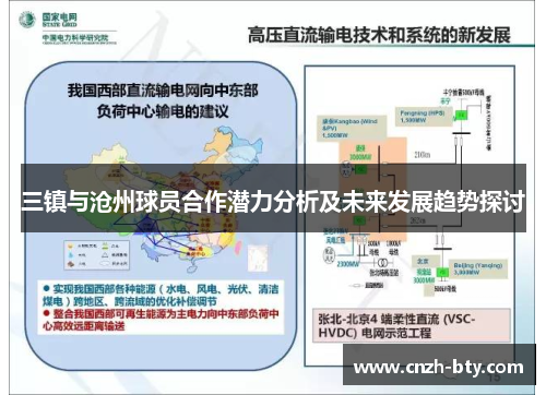 三镇与沧州球员合作潜力分析及未来发展趋势探讨 三镇与沧州球员合作潜力分析及未来发展趋势探讨