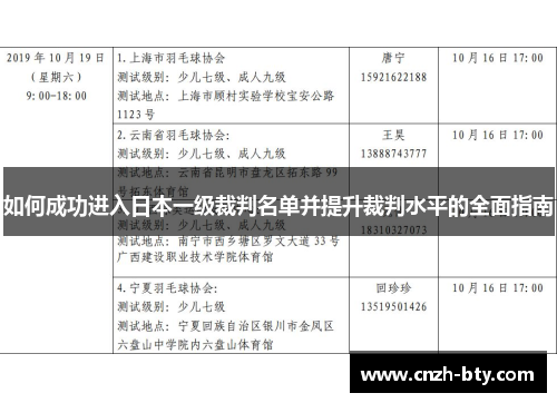 如何成功进入日本一级裁判名单并提升裁判水平的全面指南 如何成功进入日本一级裁判名单并提升裁判水平的全面指南