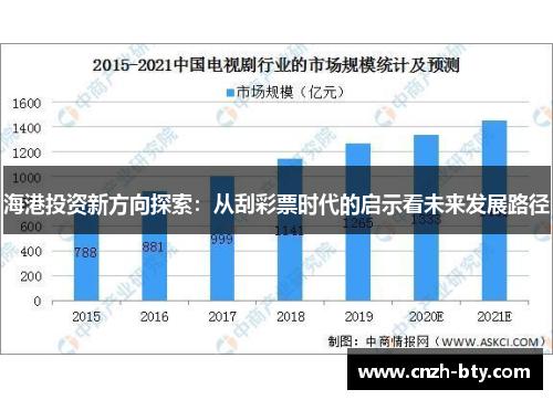 海港投资新方向探索：从刮彩票时代的启示看未来发展路径