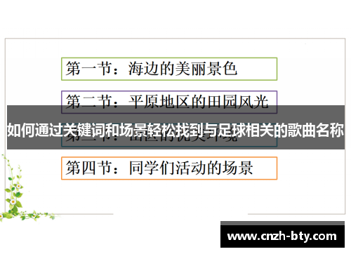 如何通过关键词和场景轻松找到与足球相关的歌曲名称