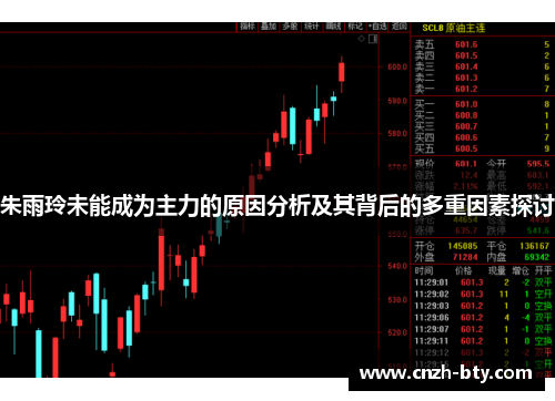 朱雨玲未能成为主力的原因分析及其背后的多重因素探讨