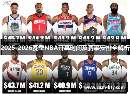 2025-2026赛季NBA开幕时间及赛事安排全解析 2025-2026赛季NBA开幕时间及赛事安排全解析