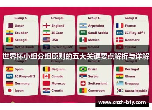 世界杯小组分组原则的五大关键要点解析与详解 世界杯小组分组原则的五大关键要点解析与详解
