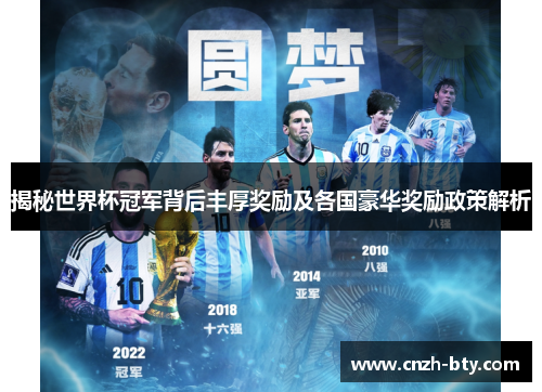 揭秘世界杯冠军背后丰厚奖励及各国豪华奖励政策解析