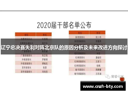 辽宁总决赛失利对阵北京队的原因分析及未来改进方向探讨 辽宁总决赛失利对阵北京队的原因分析及未来改进方向探讨
