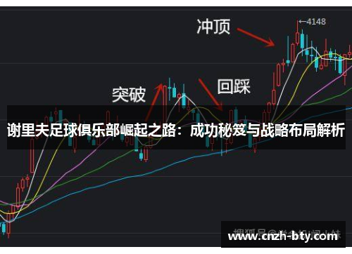谢里夫足球俱乐部崛起之路:成功秘笈与战略布局解析 谢里夫足球俱乐部崛起之路:成功秘笈与战略布局解析
