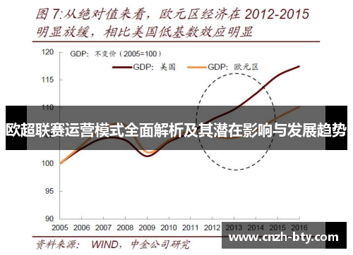欧超联赛运营模式全面解析及其潜在影响与发展趋势 欧超联赛运营模式全面解析及其潜在影响与发展趋势