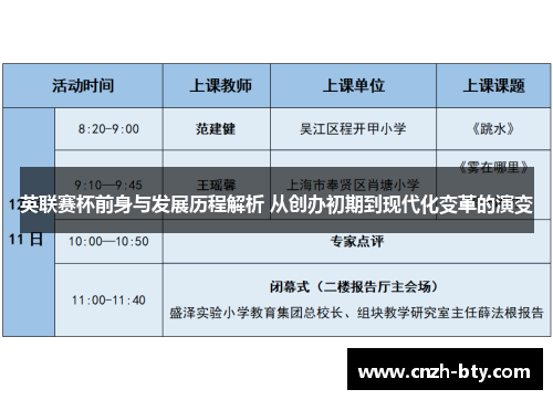 英联赛杯前身与发展历程解析 从创办初期到现代化变革的演变 英联赛杯前身与发展历程解析 从创办初期到现代化变革的演变