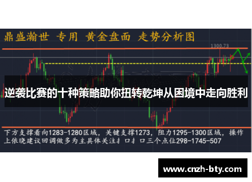 逆袭比赛的十种策略助你扭转乾坤从困境中走向胜利