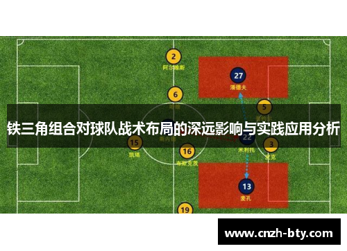 铁三角组合对球队战术布局的深远影响与实践应用分析 铁三角组合对球队战术布局的深远影响与实践应用分析