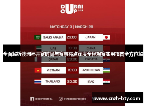 全面解析澳洲杯开赛时间与赛事亮点深度全程观赛实用指南全方位解 全面解析澳洲杯开赛时间与赛事亮点深度全程观赛实用指南全方位解