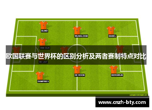 欧国联赛与世界杯的区别分析及两者赛制特点对比